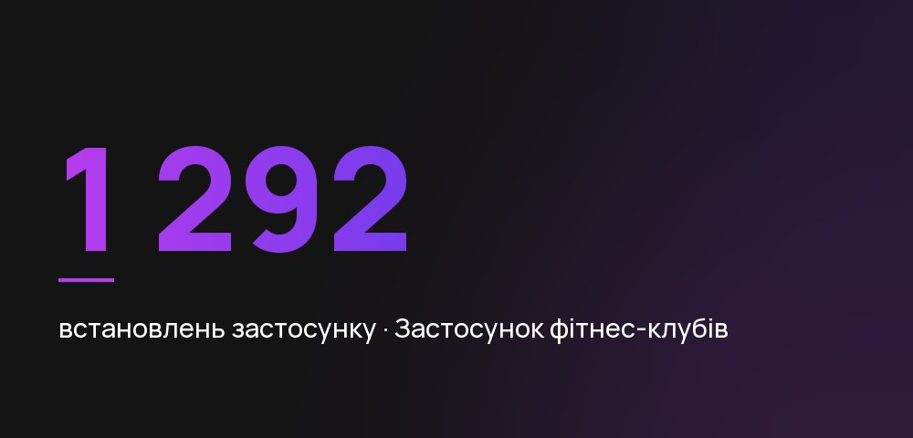 Застосунок фітнес-клубів