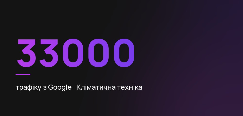 Кліматична техніка