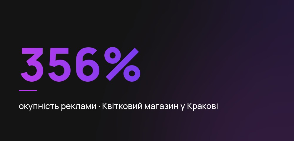Квітковий магазин у Кракові