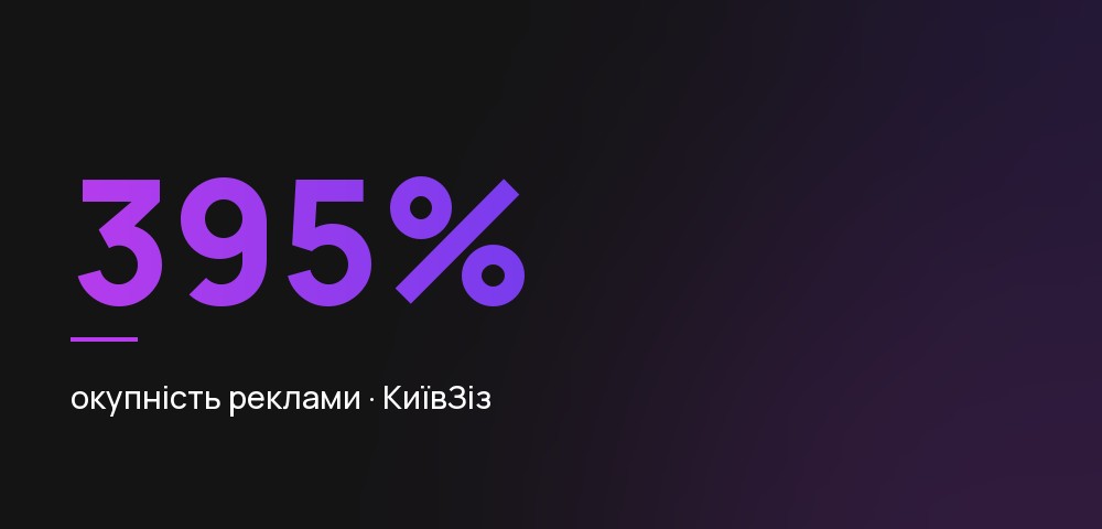 КиївЗіз