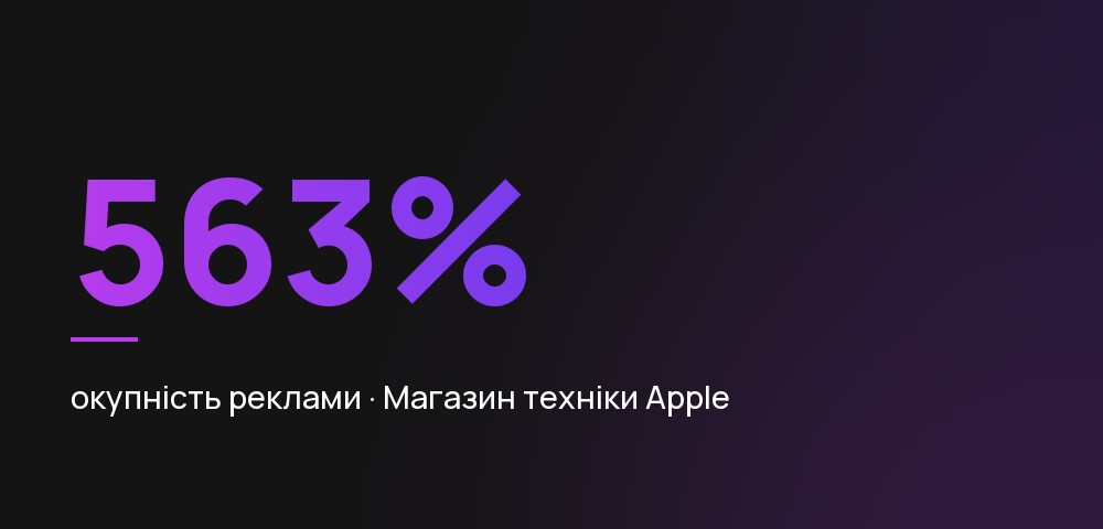 Магазин техніки Apple