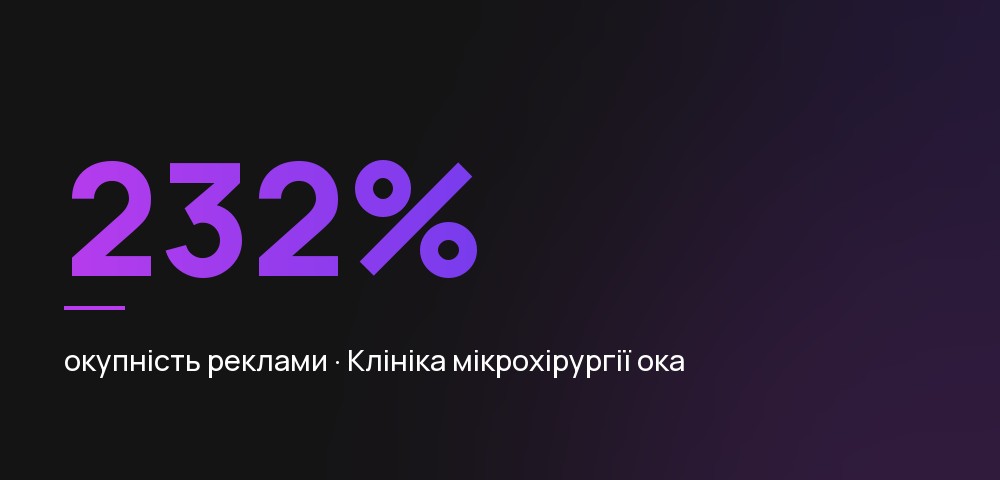 Клініка мікрохірургії ока