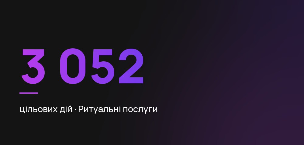Ритуальні послуги