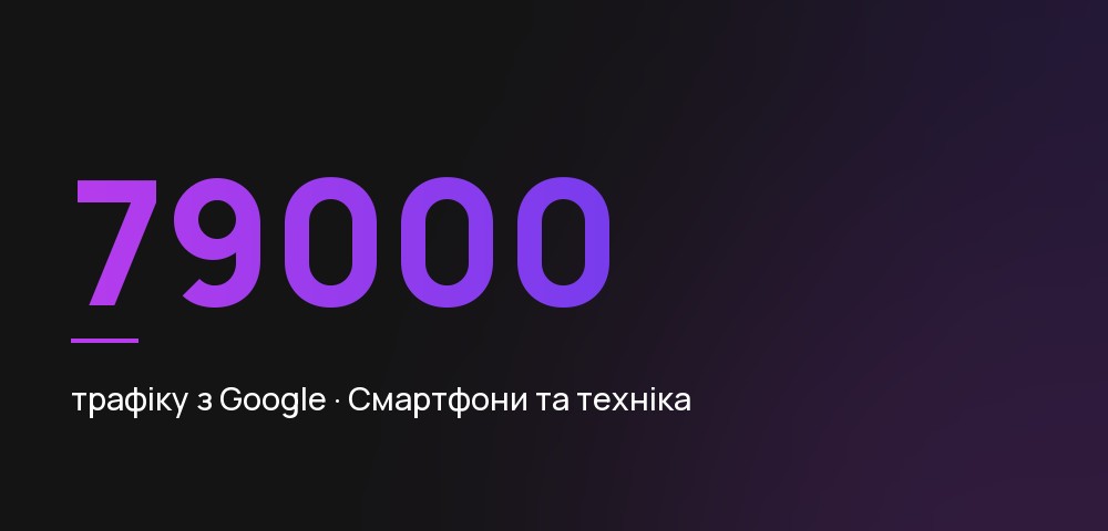 Смартфони та техніка